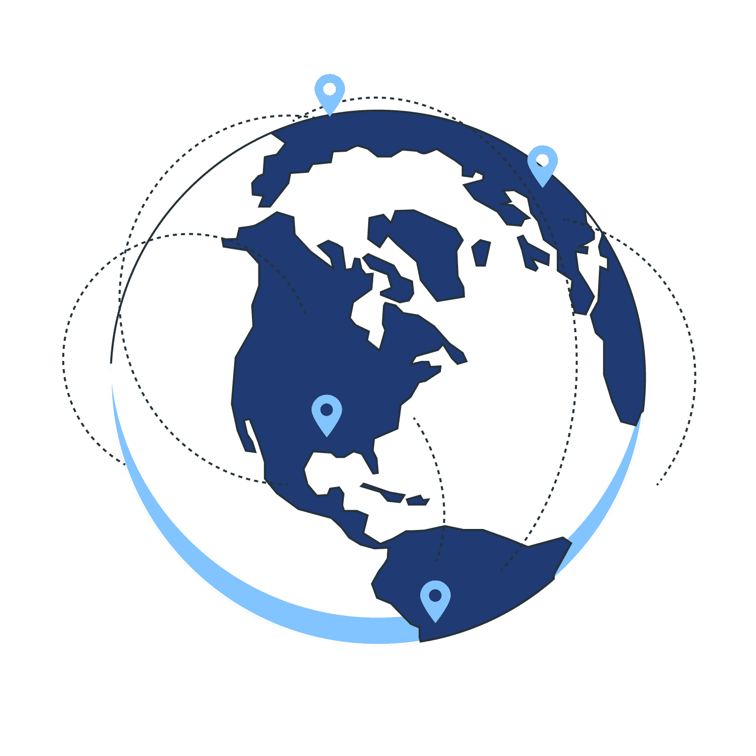 Globe